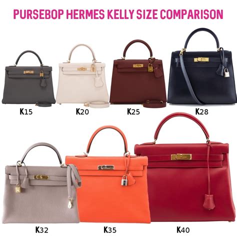 hermes kelly 28 vs 25|hermes kelly retail price.